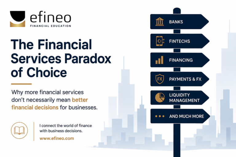 The Financial Services Paradox of Choice
